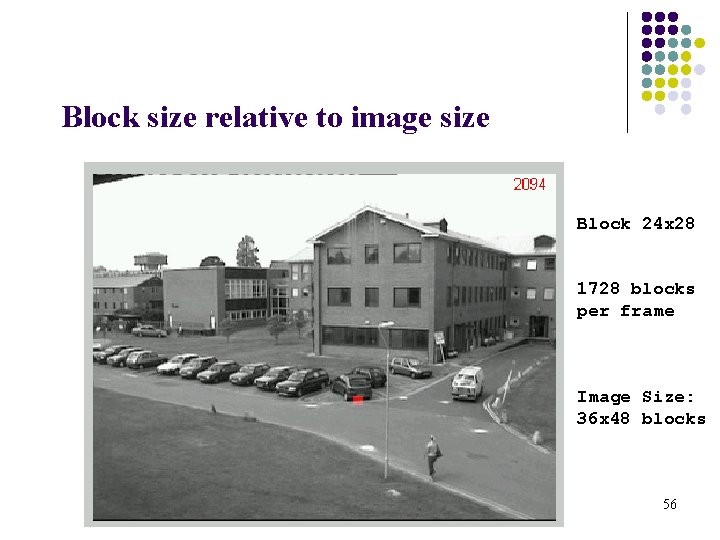 Block size relative to image size Block 24 x 28 1728 blocks per frame