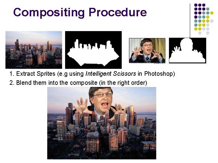 Compositing Procedure 1. Extract Sprites (e. g using Intelligent Scissors in Photoshop) 2. Blend