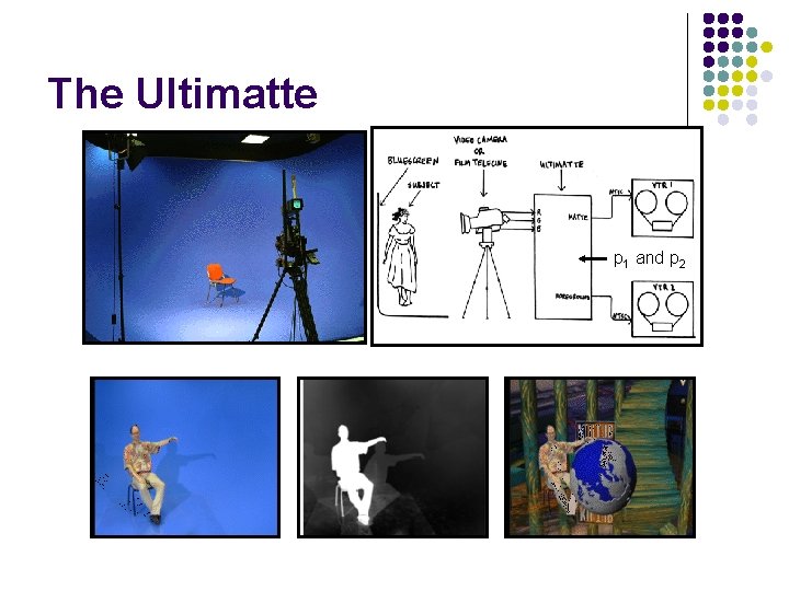 The Ultimatte p 1 and p 2 