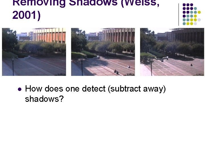 Removing Shadows (Weiss, 2001) l How does one detect (subtract away) shadows? 
