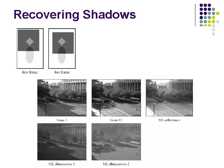 Recovering Shadows 