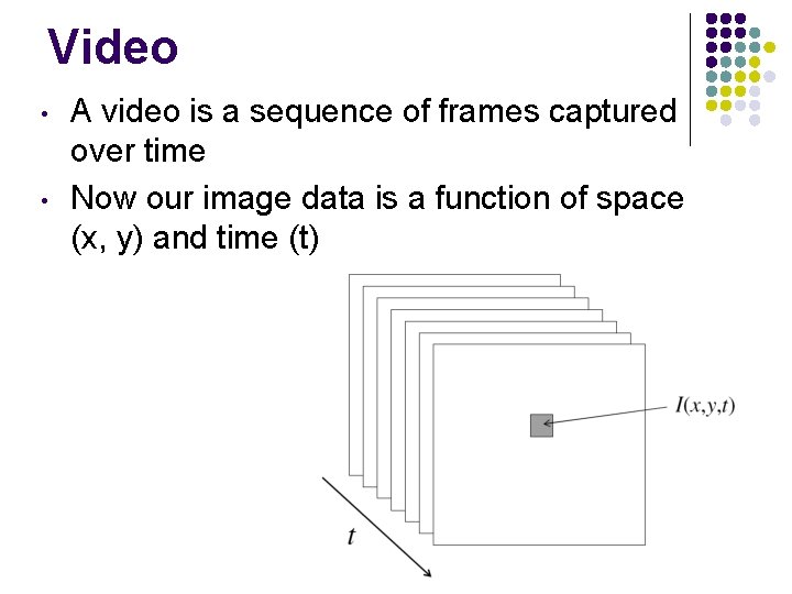 Video • • A video is a sequence of frames captured over time Now