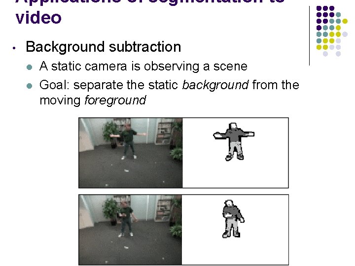 Applications of segmentation to video • Background subtraction l l A static camera is