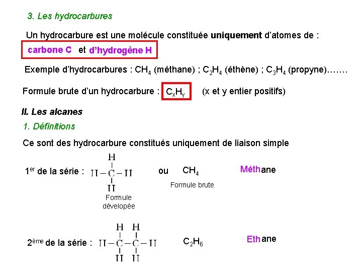 3. Les hydrocarbures Un hydrocarbure est une molécule constituée uniquement d’atomes de : carbone