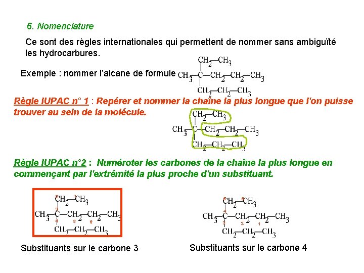 6. Nomenclature Ce sont des règles internationales qui permettent de nommer sans ambiguïté les