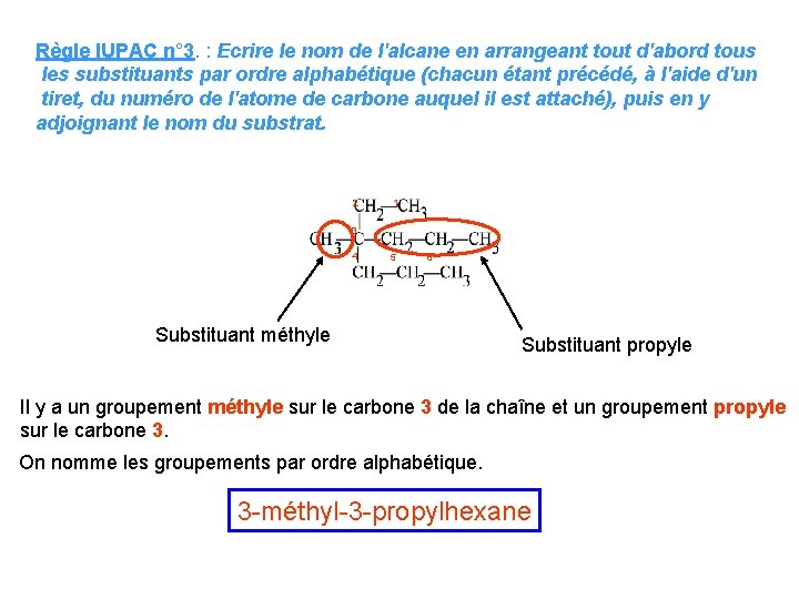 Règle IUPAC n° 3. : Ecrire le nom de l'alcane en arrangeant tout d'abord