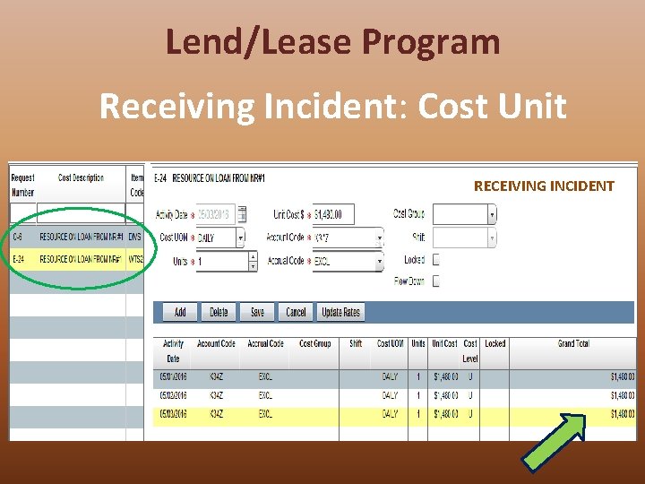Lend/Lease Program Receiving Incident: Cost Unit RECEIVING INCIDENT Receiving Incident: Cost Unit 