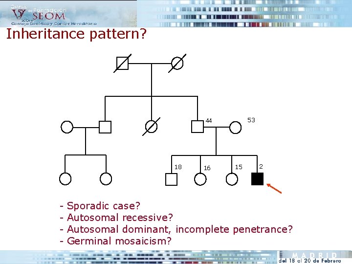 Inheritance pattern? 53 44 18 - 16 15 2 Sporadic case? Autosomal recessive? Autosomal