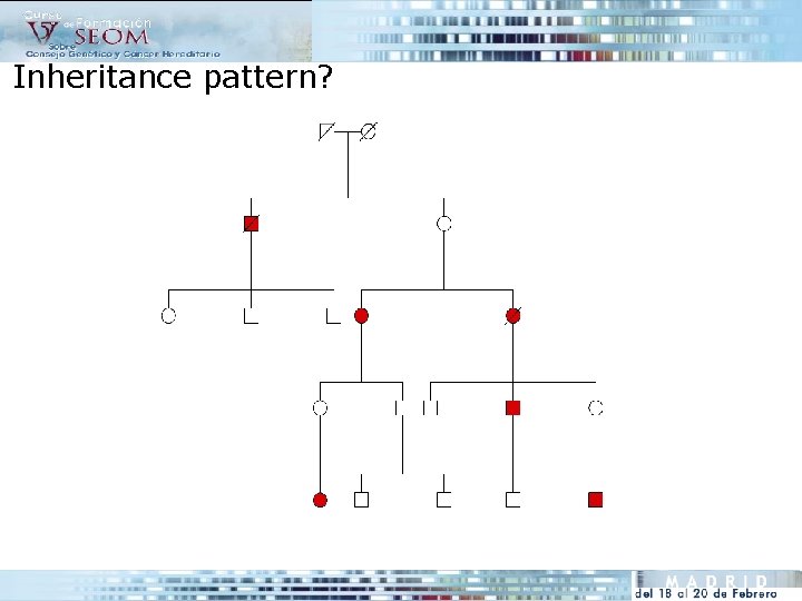 Inheritance pattern? 