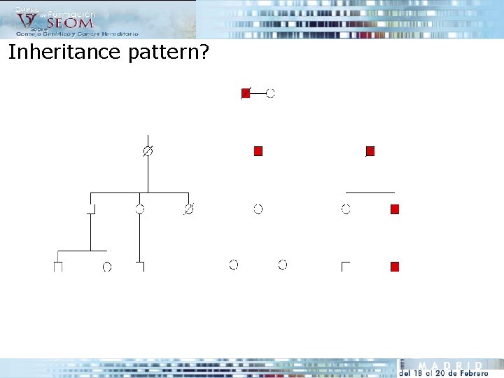 Inheritance pattern? 