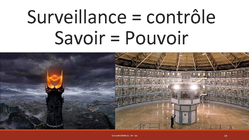 Surveillance = contrôle Savoir = Pouvoir SYLVAIN STEER CC : BY - SA 16