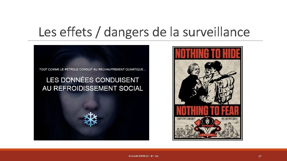 Les effets / dangers de la surveillance SYLVAIN STEER CC : BY - SA