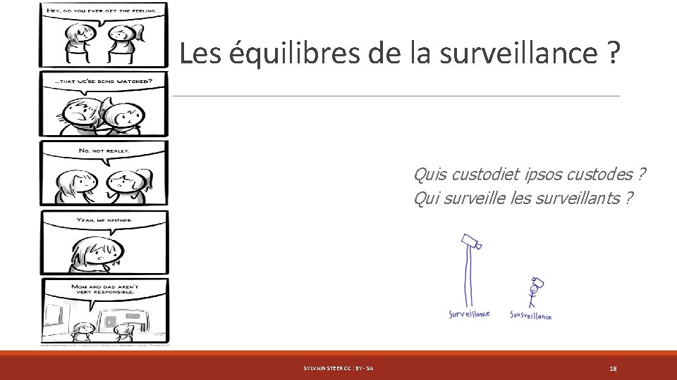 Les équilibres de la surveillance ? Quis custodiet ipsos custodes ? Qui surveille les