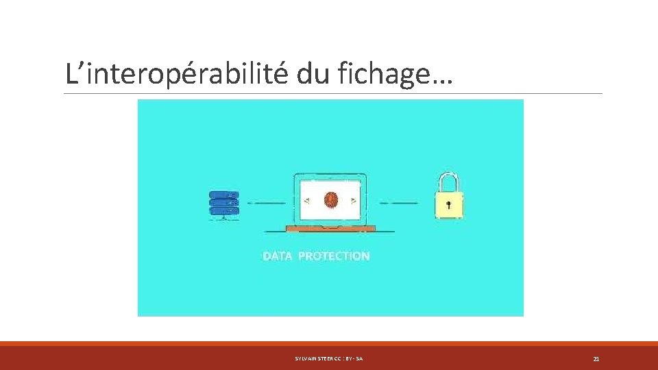 L’interopérabilité du fichage… SYLVAIN STEER CC : BY - SA 21 