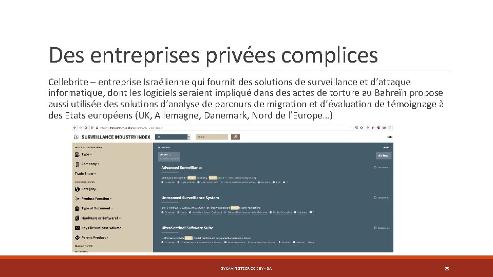 Des entreprises privées complices Cellebrite – entreprise Israélienne qui fournit des solutions de surveillance