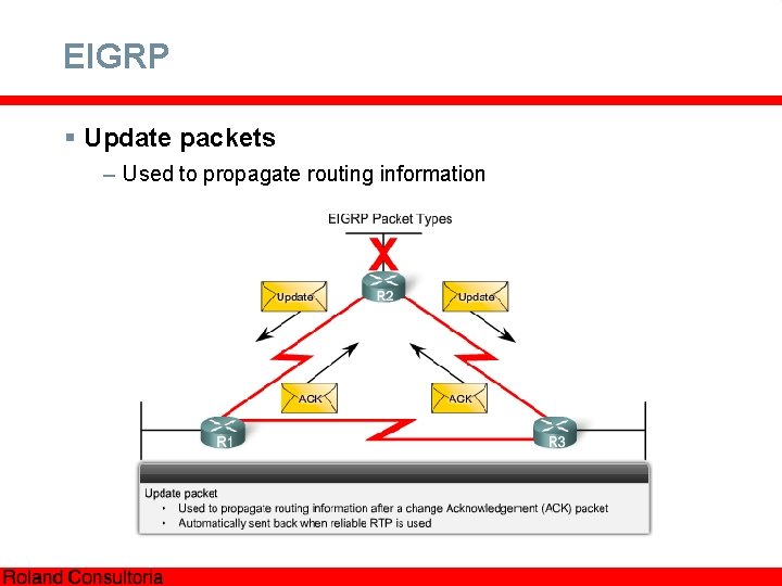 EIGRP § Update packets – Used to propagate routing information 