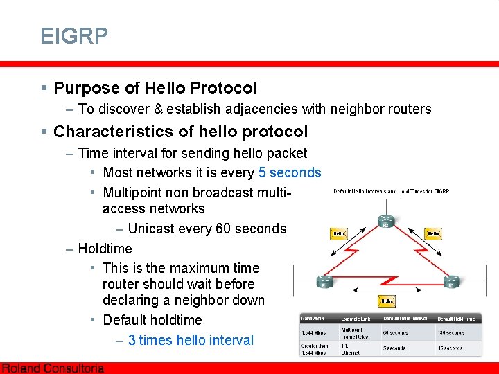 EIGRP § Purpose of Hello Protocol – To discover & establish adjacencies with neighbor