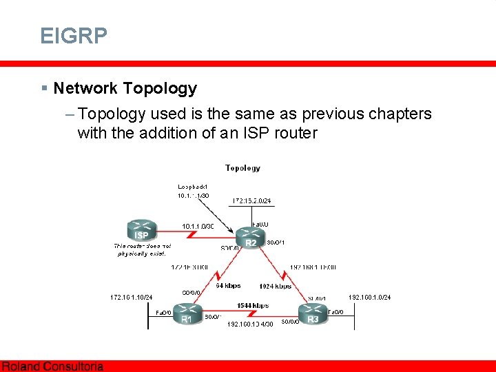EIGRP § Network Topology – Topology used is the same as previous chapters with