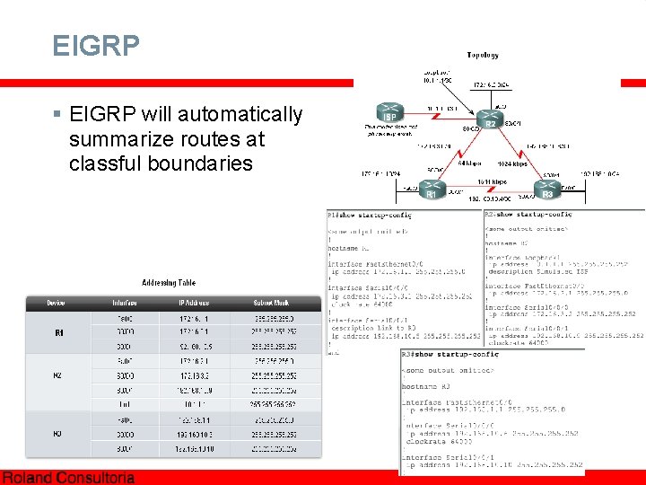 EIGRP § EIGRP will automatically summarize routes at classful boundaries 