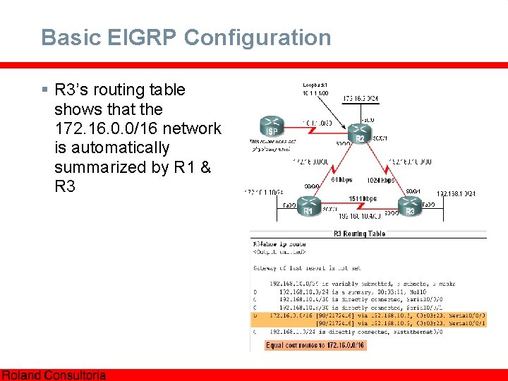 Basic EIGRP Configuration § R 3’s routing table shows that the 172. 16. 0.