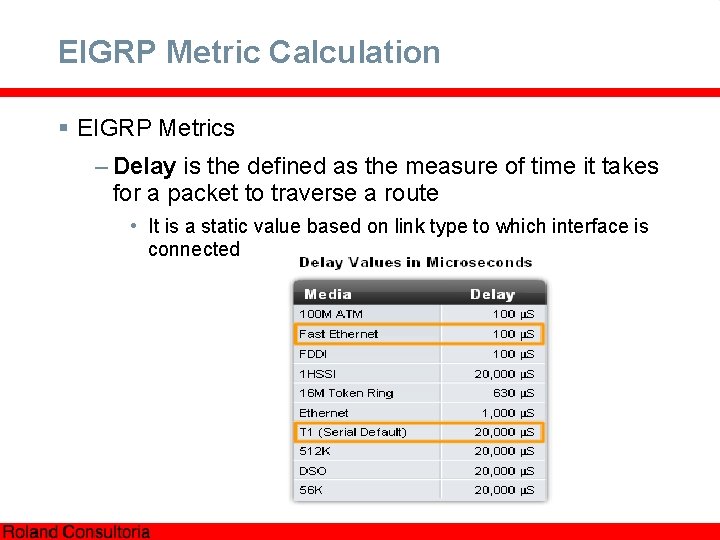 EIGRP Metric Calculation § EIGRP Metrics – Delay is the defined as the measure