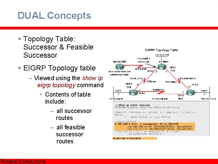 DUAL Concepts § Topology Table: Successor & Feasible Successor § EIGRP Topology table –
