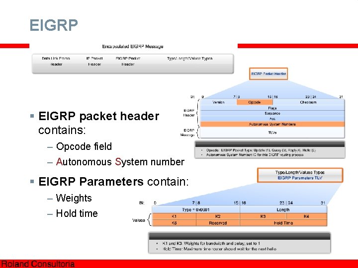 EIGRP § EIGRP packet header contains: – Opcode field – Autonomous System number §