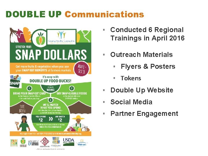 DOUBLE UP Communications ▪ Conducted 6 Regional Trainings in April 2016 ▪ Outreach Materials