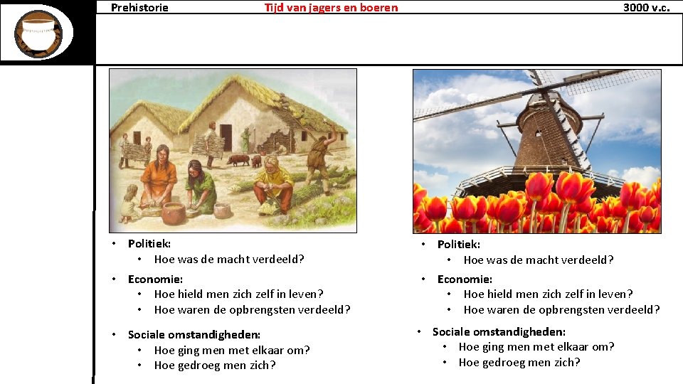 Prehistorie Tijd van jagers en boeren • Politiek: • Hoe was de macht verdeeld?