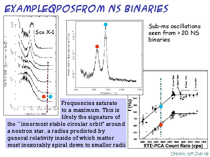 Example: QPOsfrom NS Binaries Sco X-1 • Sub-ms oscillations seen from > 20 NS Example: QPOsfrom NS Binaries Sco X-1 • Sub-ms oscillations seen from > 20 NS