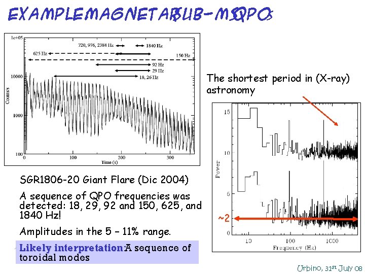 Example: Magnetarsub-ms. QPOs The shortest period in (X-ray) astronomy • SGR 1806 -20 Giant Example: Magnetarsub-ms. QPOs The shortest period in (X-ray) astronomy • SGR 1806 -20 Giant