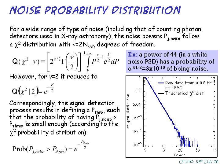 Noise probability distribution For a wide range of type of noise (including that of Noise probability distribution For a wide range of type of noise (including that of