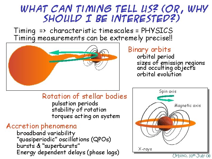 What can Timing Tell Us? (or, why should I be interested? ) • Timing What can Timing Tell Us? (or, why should I be interested? ) • Timing