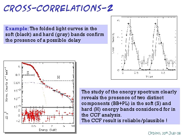Cross-correlations-2 Example: The folded light curves in the soft (black) and hard (gray) bands Cross-correlations-2 Example: The folded light curves in the soft (black) and hard (gray) bands