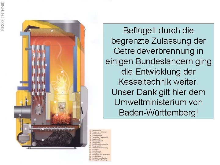 Beflügelt durch die begrenzte Zulassung der Getreideverbrennung in einigen Bundesländern ging die Entwicklung der