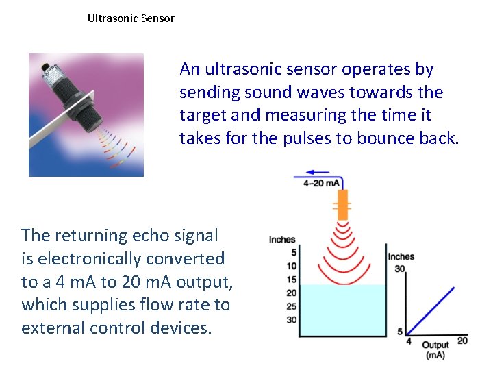 Ultrasonic Sensor An ultrasonic sensor operates by sending sound waves towards the target and
