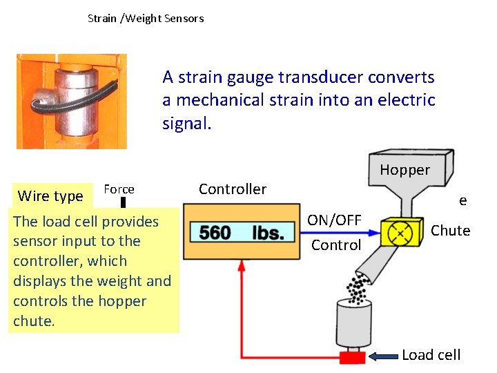 Strain /Weight Sensors A strain gauge transducer converts a mechanical strain into an electric