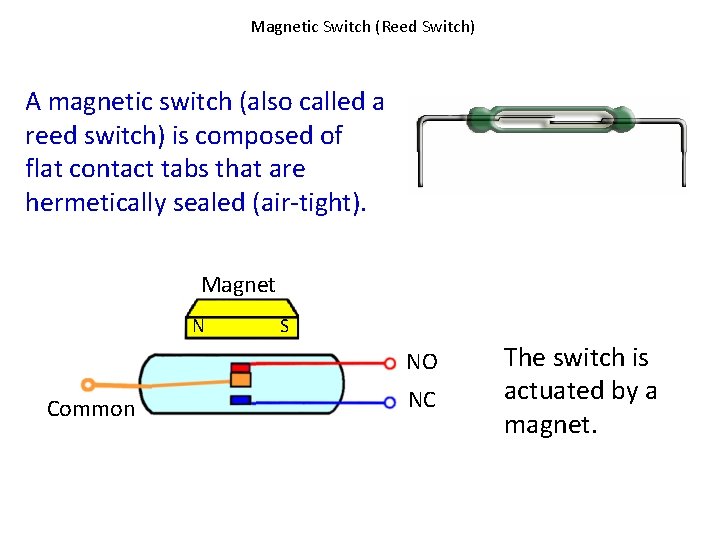 Magnetic Switch (Reed Switch) A magnetic switch (also called a reed switch) is composed