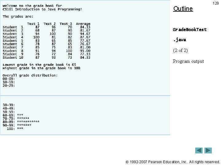 Outline 129 Grade. Book. Test. java (2 of 2) Program output 1992 -2007 Pearson Outline 129 Grade. Book. Test. java (2 of 2) Program output 1992 -2007 Pearson