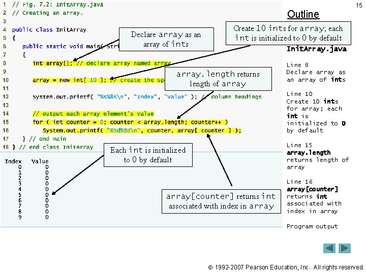 Outline Declare array as an array of ints 15 Create 10 ints for array; Outline Declare array as an array of ints 15 Create 10 ints for array;