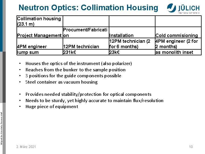 Neutron Optics: Collimation Housing Collimation housing (23. 1 m) Procument/Fabricati Project Management on Installation