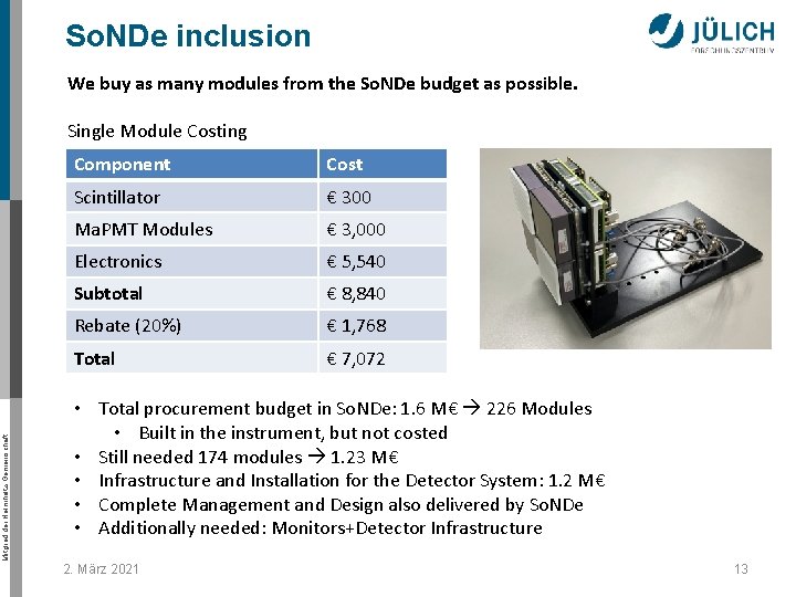 So. NDe inclusion We buy as many modules from the So. NDe budget as