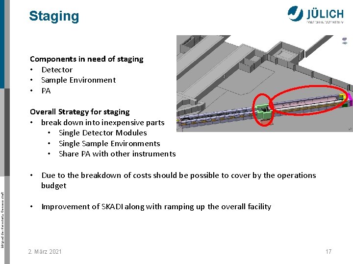 Staging Components in need of staging • Detector • Sample Environment • PA Overall