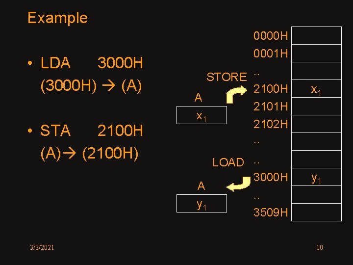 Example • LDA 3000 H (3000 H) (A) • STA 2100 H (A) (2100