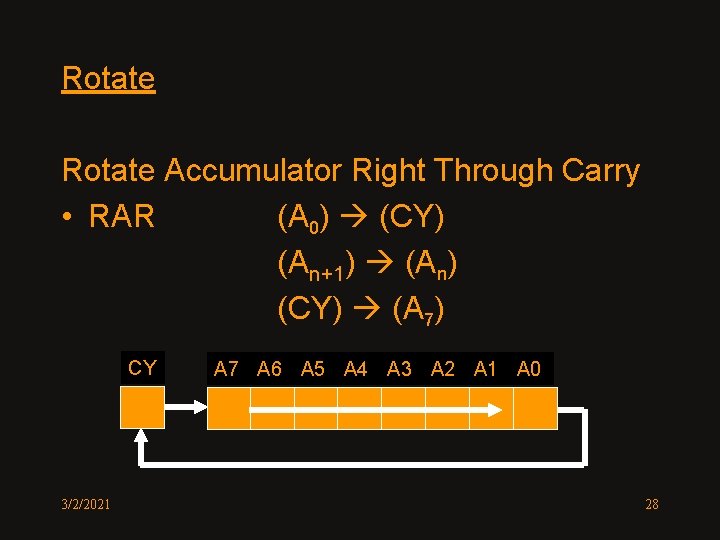 Rotate Accumulator Right Through Carry • RAR (A 0) (CY) (An+1) (An) (CY) (A