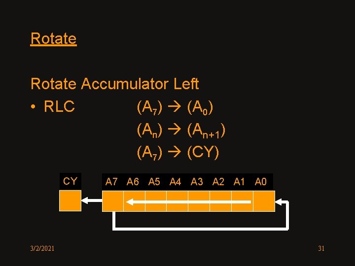 Rotate Accumulator Left • RLC (A 7) (A 0) (An) (An+1) (A 7) (CY)