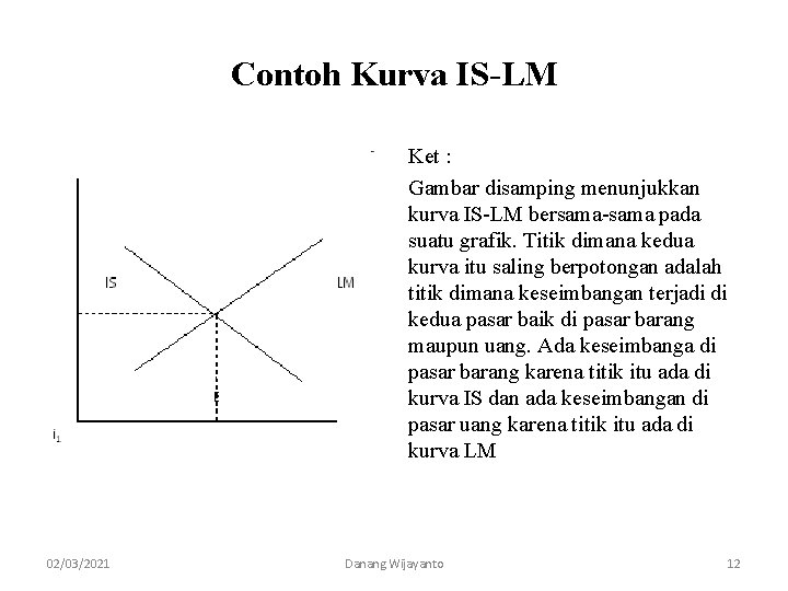 Contoh Kurva IS-LM Ket : Gambar disamping menunjukkan kurva IS-LM bersama-sama pada suatu grafik.