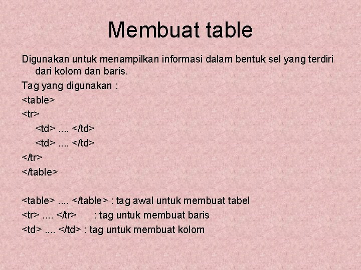 Membuat table Digunakan untuk menampilkan informasi dalam bentuk sel yang terdiri dari kolom dan Membuat table Digunakan untuk menampilkan informasi dalam bentuk sel yang terdiri dari kolom dan