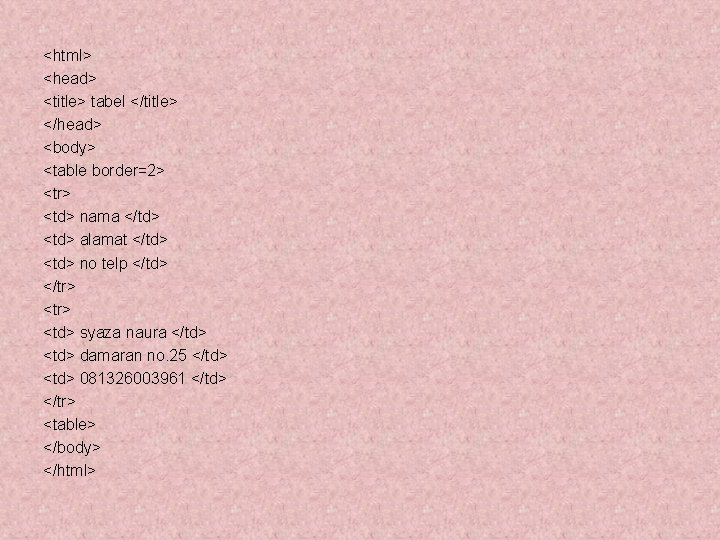 <html> <head> <title> tabel </title> </head> <body> <table border=2> <tr> <td> nama </td> <td> <html> <head> <title> tabel </title> </head> <body> <table border=2> <tr> <td> nama </td> <td>