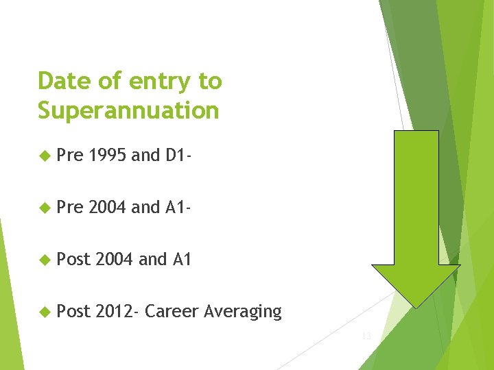 Date of entry to Superannuation Pre 1995 and D 1 - Pre 2004 and